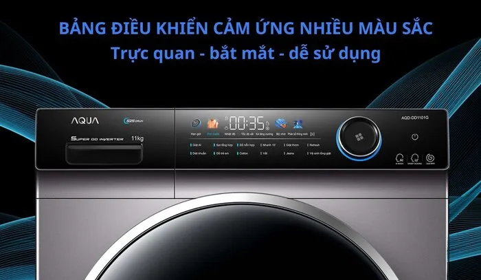 Cải tiến bảng điều khiển nhiều màu sắc